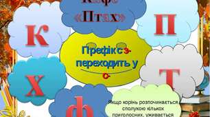 (Копія) Тренувальна вправа.Правопис префіксів з-, с-, зі-.
