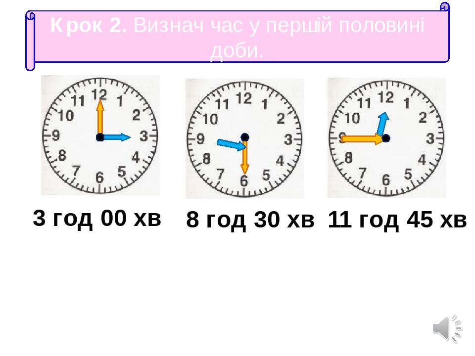 Протяженность времени. Протяженность времени психология.