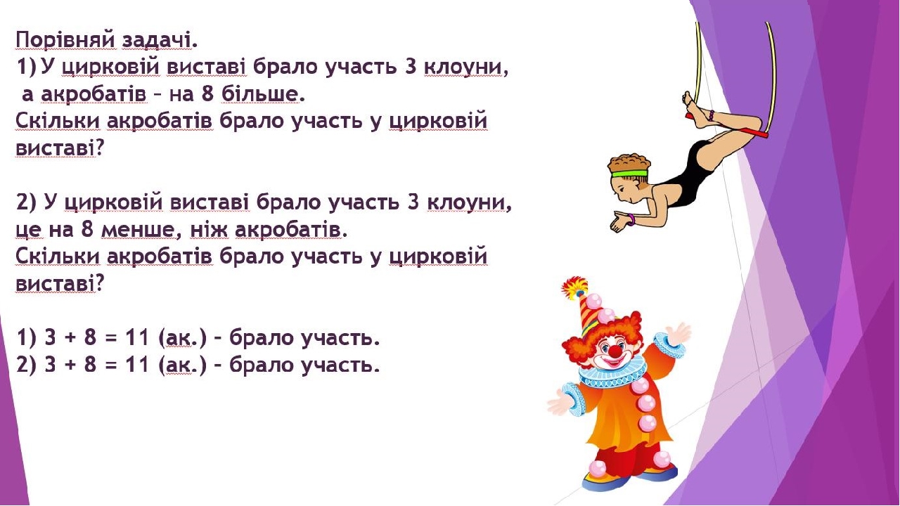 У жонглера было 24 красных и желтых шарика причем красных на 6 больше решение