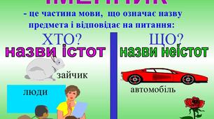 Діагностична робота з української мови "Іменник" (2 клас).