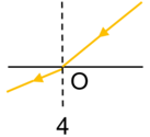 0200j8sn-ce7b-137x125.png