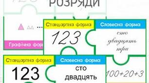 Математичний тест: Трицифрові числа.