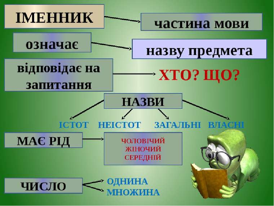 Что означает слово ноутбук байопик коллаборация