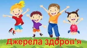 Вікторина на тему:" Що я знаю про здоров’я?"