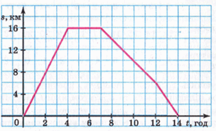0200jhqo-d7a5-267x161.png