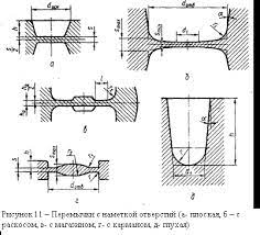 Тема 1 Производственный и технологический процессы (стр. 5 ) |  Контент-платформа Pandia.ru