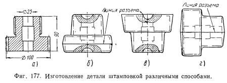 Размеры поковки и способы штамповки