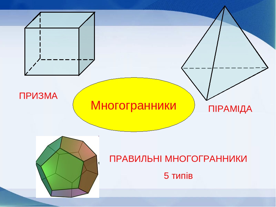 Презентация многогранник призма