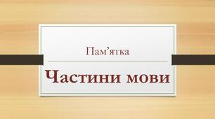 Презентація "Пам'ятка "Частини мови"