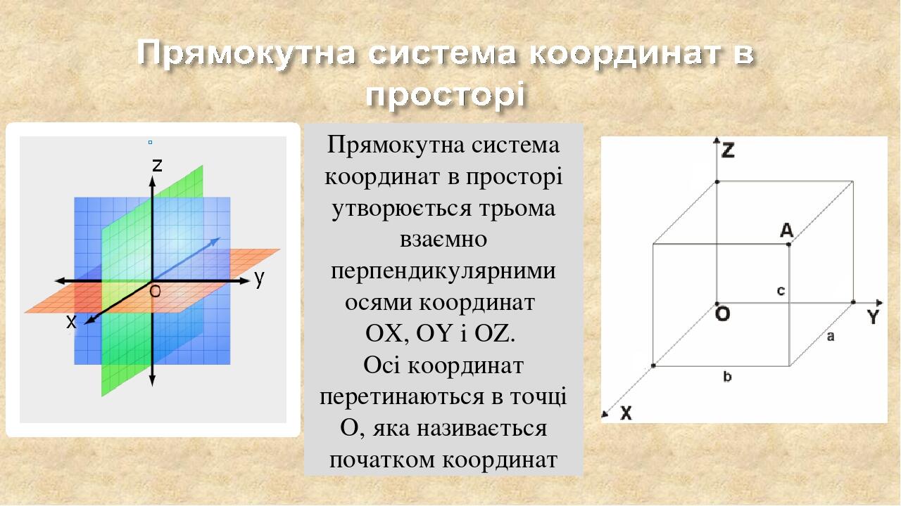 Презентація до уроку геометрії в 10 класі на тему Координати в 