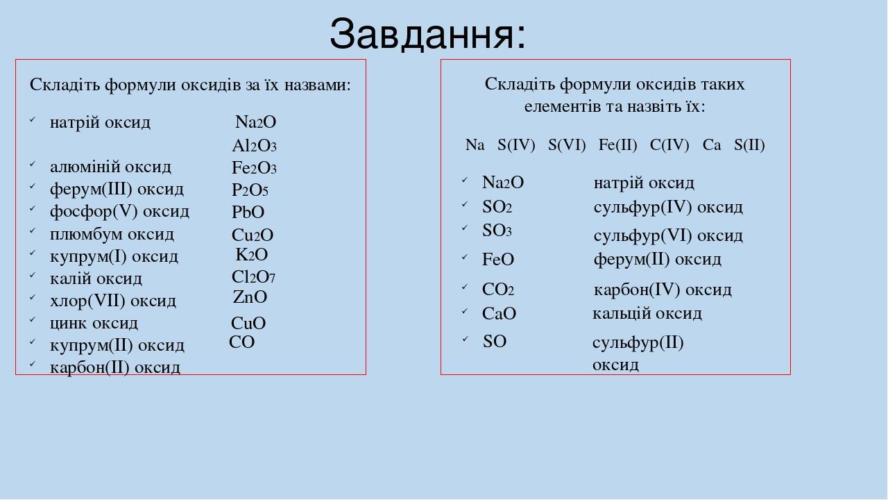 Соли и оксиды как строительные материалы презентация