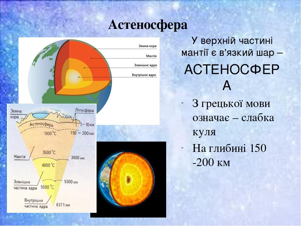 Астеносфера земли. Строение земли ядро мантия астеносфера земная кора. Литосфера внутреннее строение земли. Строение земли литосфера астеносфера. Литосфера мантия ядро.