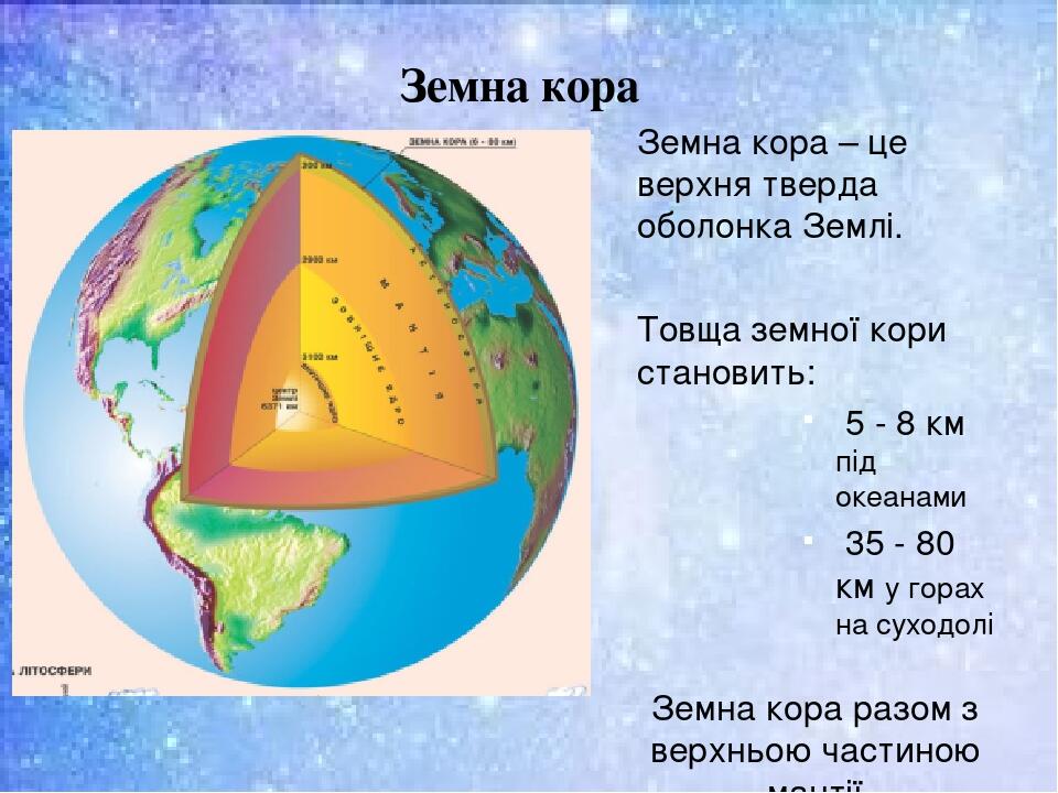 Презентація "Внутрішня будова Землі" | . Природознавство