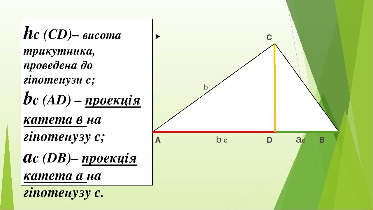 Вс на машине