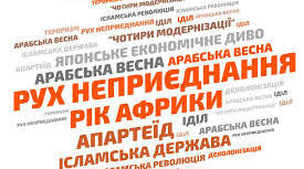 Держави Азії, Африки та латинської Америки: вибір шляхів розвитку. Всесвітня Історія. 11 клас. Варіант 1