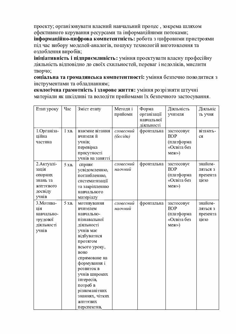 Технологическая карта трудовой деятельности