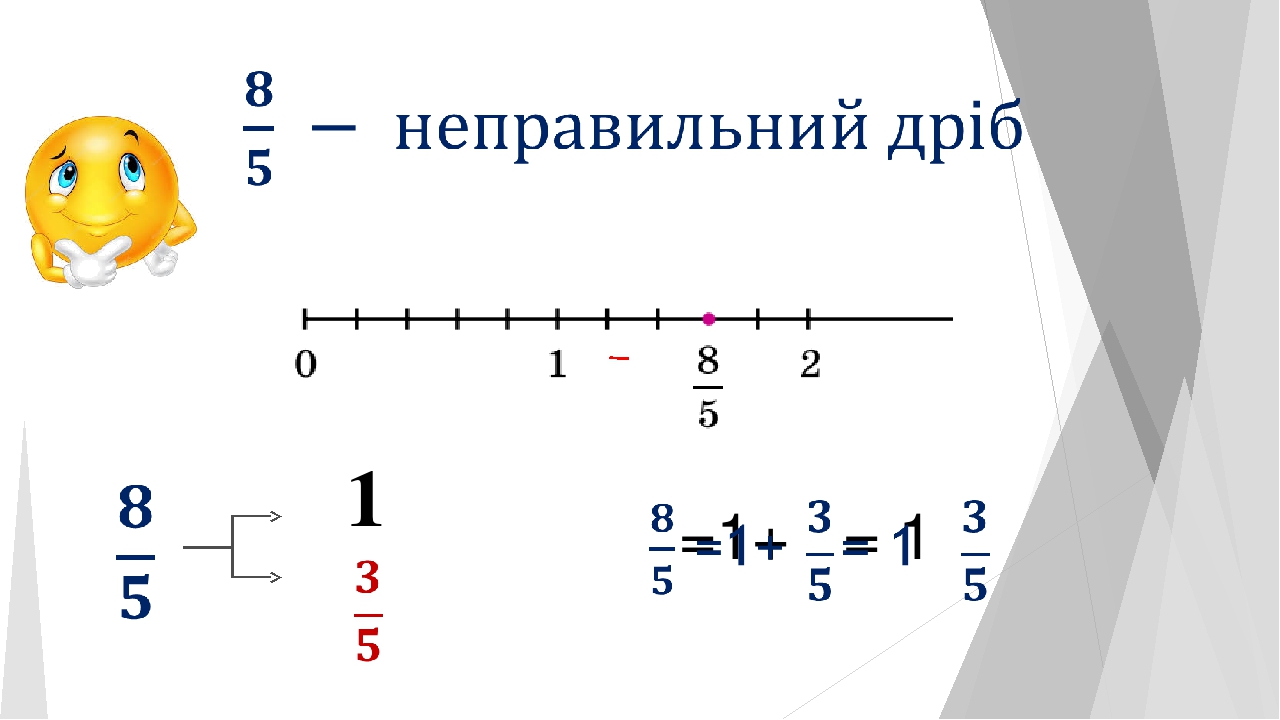 Презентація "Мішані числа" 5 клас