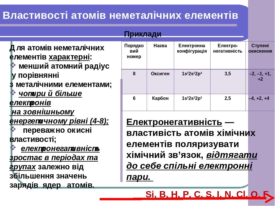 Нокия 2 та 1029 тормозит