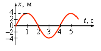0200ke9z-f1de-316x160.png