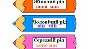 Рід іменників. За казкою Джулії Дональдсон “Ґруффалятко”