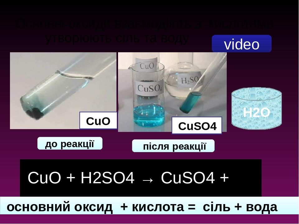 Cucl2 x cuo cuso4 схема