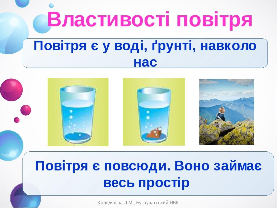 Властивості повітря Повітря є у воді, ґрунті, навколо нас Повітря є повсюди. Воно займає весь простір Колодяжна Л.М., Бугруватський НВК Колодяжна Л...