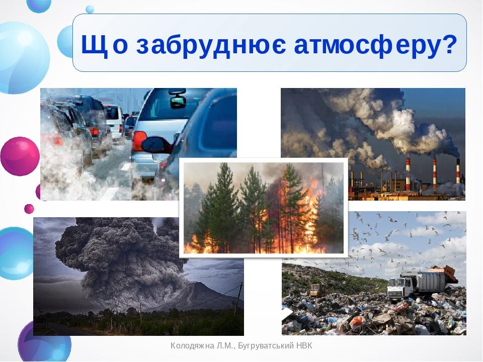 Що забруднює атмосферу? Колодяжна Л.М., Бугруватський НВК Колодяжна Л.М., Бугруватський НВК