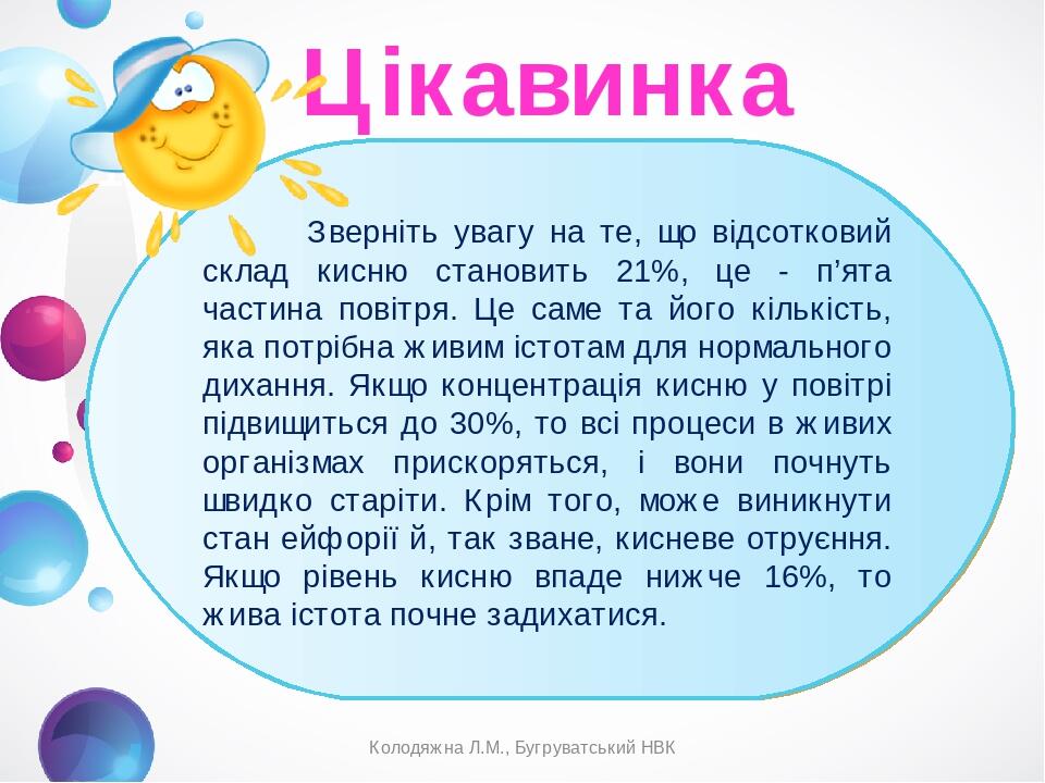 Цікавинка Колодяжна Л.М., Бугруватський НВК Зверніть увагу на те, що відсотковий склад кисню становить 21%, це - п’ята частина повітря. Це саме та ...