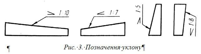 Уклон
