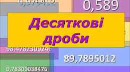 Десятковий дріб. Запис десятових дробів.