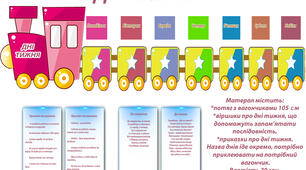 Дні тижня для дошкільнят