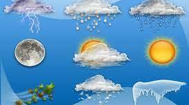 Weather