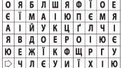 Узагальнення та повторення "Фонетика. Графіка. Орфографія. Орфоепія". Частина І