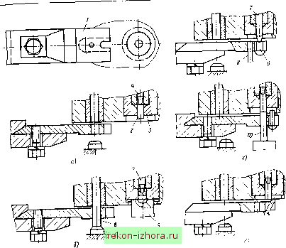 Холодная и полугорячая объемная штамповка. Rekon-Izhora.ru - Промышленность Ижоры