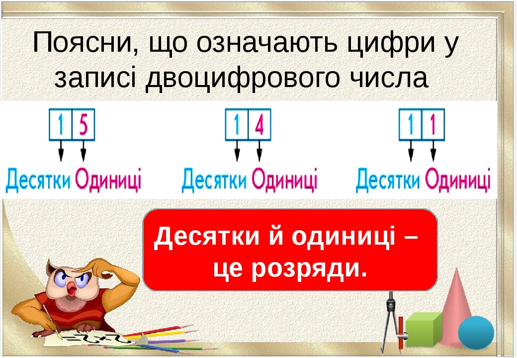 Для того чтобы считать дни требовались большие числа десятки сотни и даже тысячи план текста