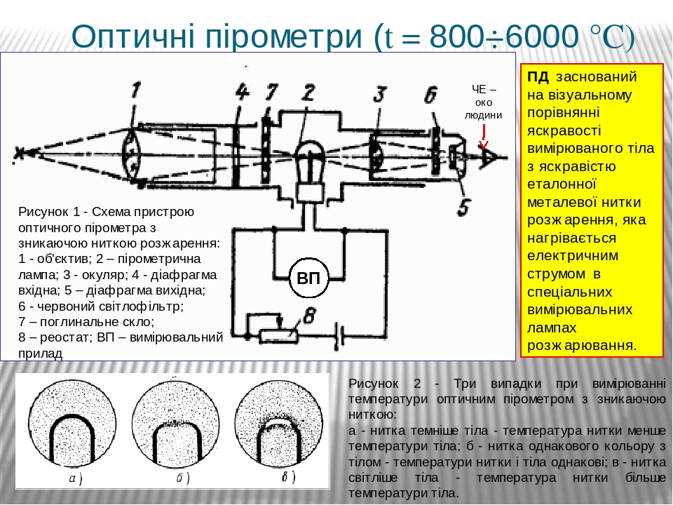 La g07 схема