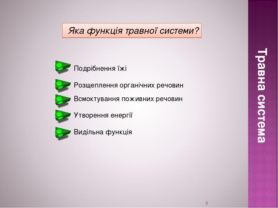 * Яка функція травної системи? Всмоктування поживних речовин Утворення енергії Видільна функція Подрібнення їжі Розщеплення органічних речовин Трав...