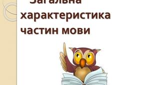 Загальна характеристика частин мови