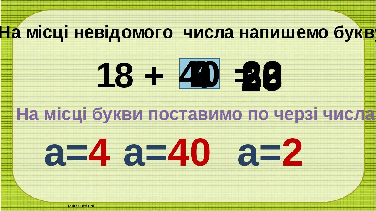 Вирази із змінною. 2 клас | Презентація. Математика