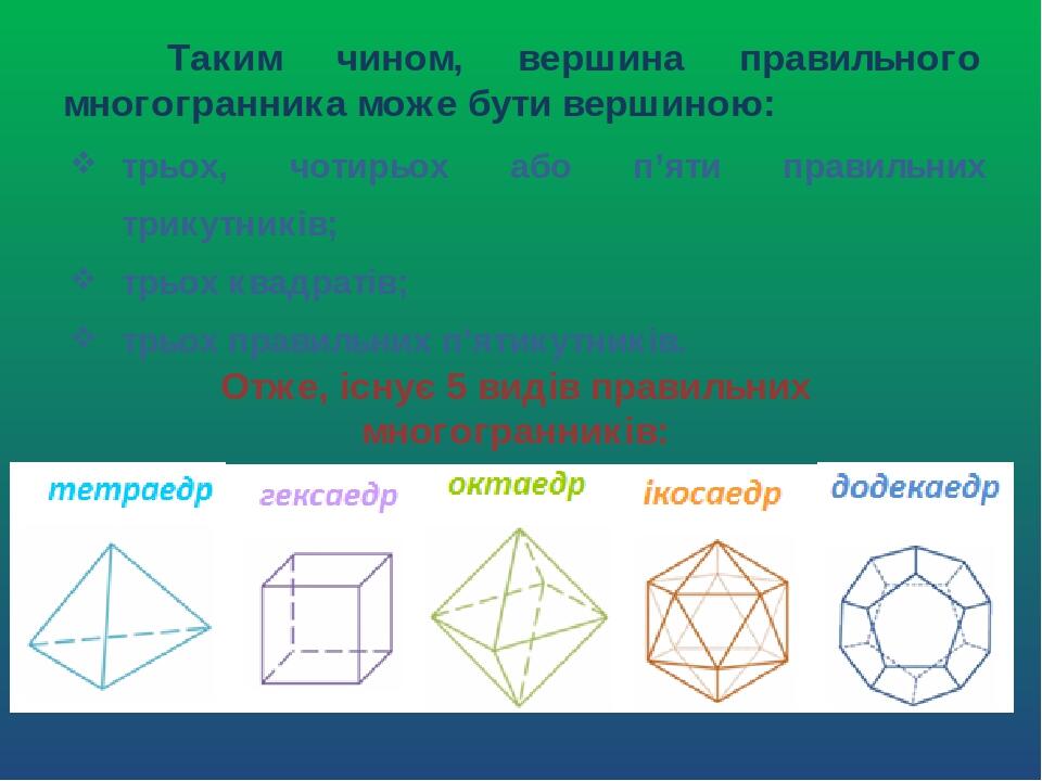 Отмеченные на рисунке точки вершины многогранника на рисунке 1