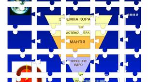 Географія 6 клас .Пазли на тему * Внутрішня будова Землі *