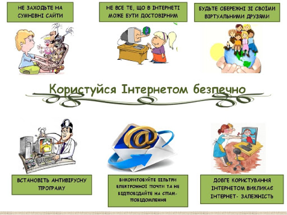 правила поведінки в інтернеті для учнів