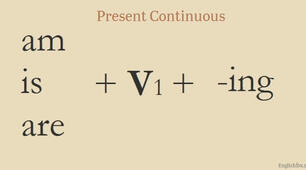 present continuous tense | Тест з англійської мови