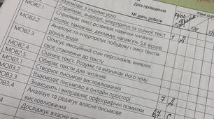 Бланк оцінювання результатів навчання (Укр.мова і літ.чит) 2 семестр 3 клас