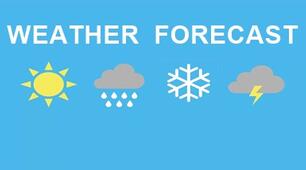 English weather. Vocabulary