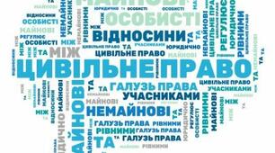 (Копія) Цивільна правоздатність і цивільна дієздатність. Власність неповнолітніх.