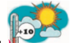 The weather