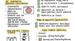 Стаття: Безпечний інтернет. "Як уникнути Кібербулінгу".