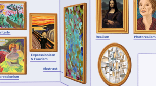 Презентація  "The World of Painting"