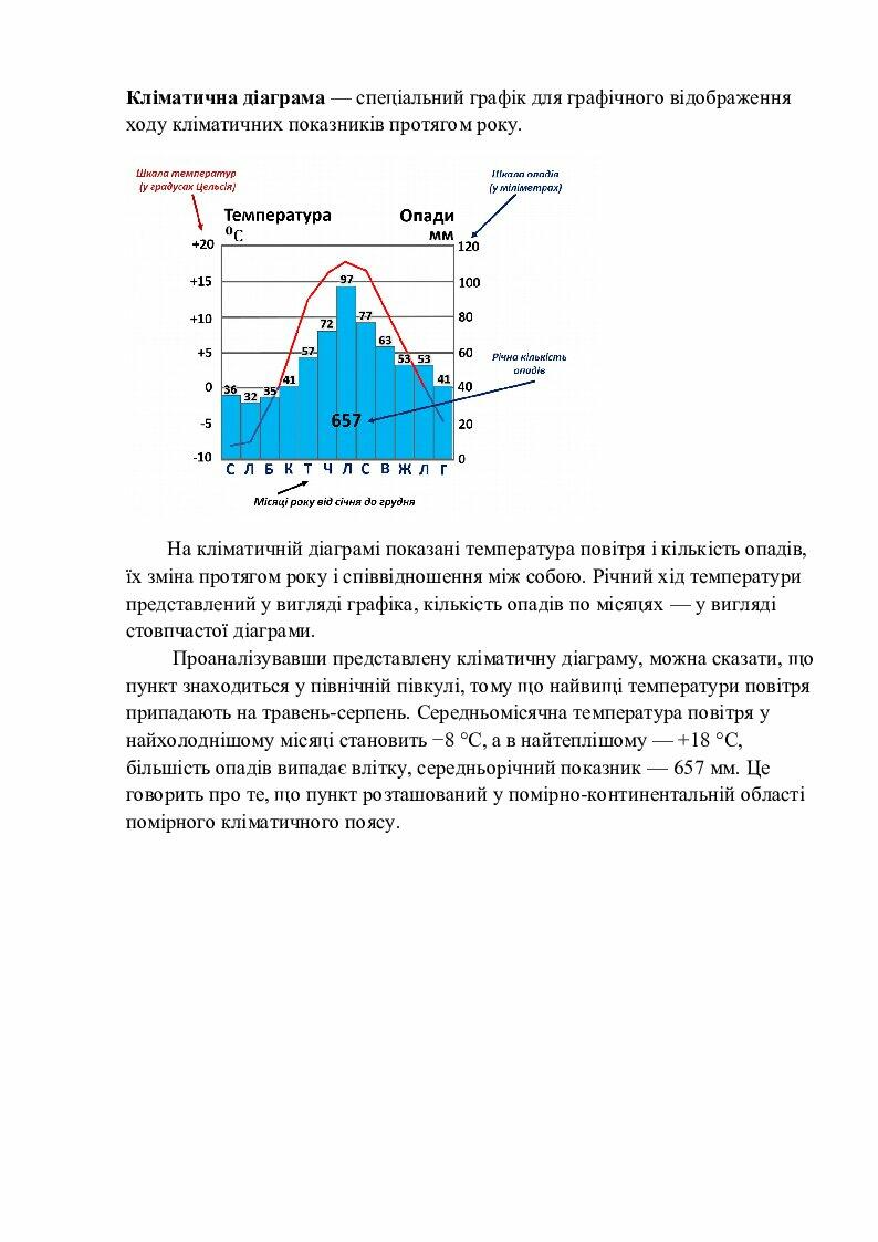 План характеристики миссисипи